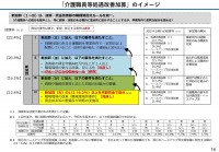 画像投稿者: 行政書士マーズオフィス 代表 今野正樹