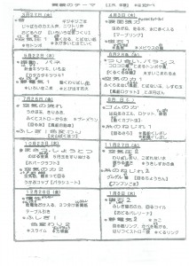 小学生 おどろき理科実験