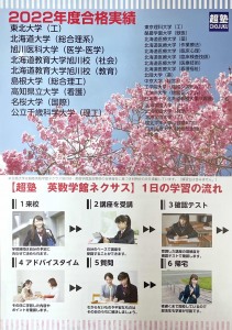 超塾の春期特別無料講習◆◆最大2か月間月謝免除キャンペーン◆◆