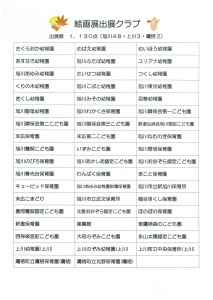 ちびっこ防火絵画展