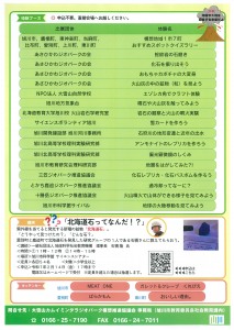 大雪山カムイミンタラ　ジオ・フェスティバル