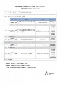 市民の企画提案による協働のまちづくり事業　公開プレゼンテーション