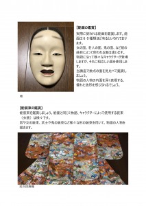 旭川　能楽講座(ワークショップ型)