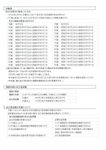 特別企画! おぴったで乳がん検診が受けられます