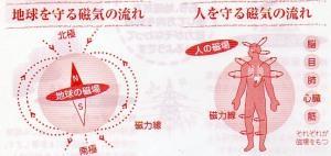 「リラックスキッチン性能の作り方ポイント」