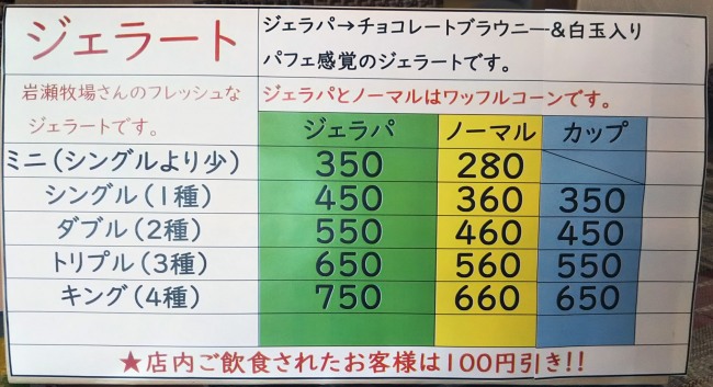 価格