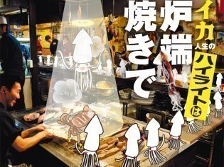 炉端のユーカラ