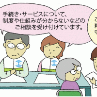 総務省北海道管区行政評価局 旭川行政評価分室