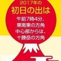 ライナーネットワーク