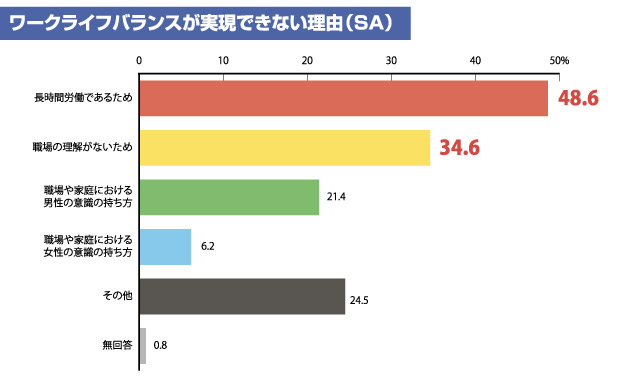 【図5】